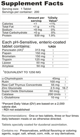 Supplement Label