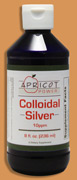 Colloidal Silver